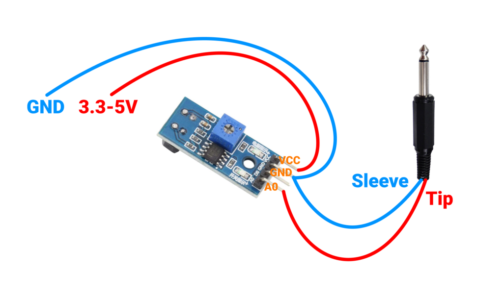 Free STL file Optical Hihat Controller with TCRT5000 Module 🥁・3D print