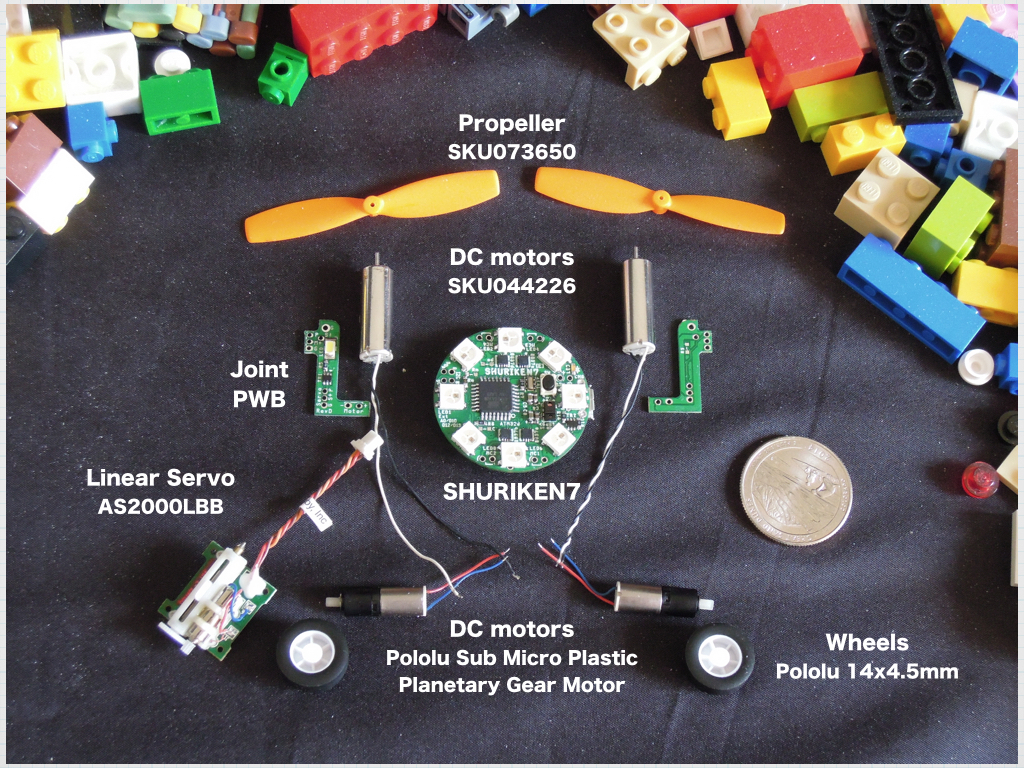 Free STL file Robot Control Unit・Model to download and 3D print・Cults