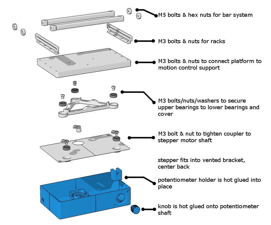 Download free STL file DIYbio Orbital Shaker V 2.0 • 3D print design