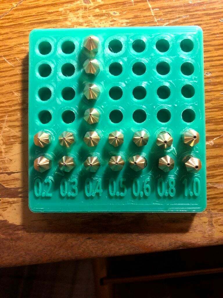 Free STL file Nozzle Holder・3D print model to download・Cults