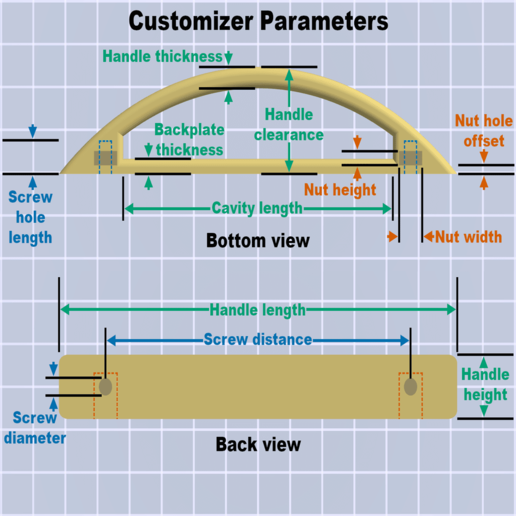 Download free SCAD file Customizable Drawer Handle or Handle