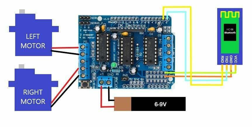 Free STL file Arduino RC Bluetooth Tank・Model to download and 3D print ...