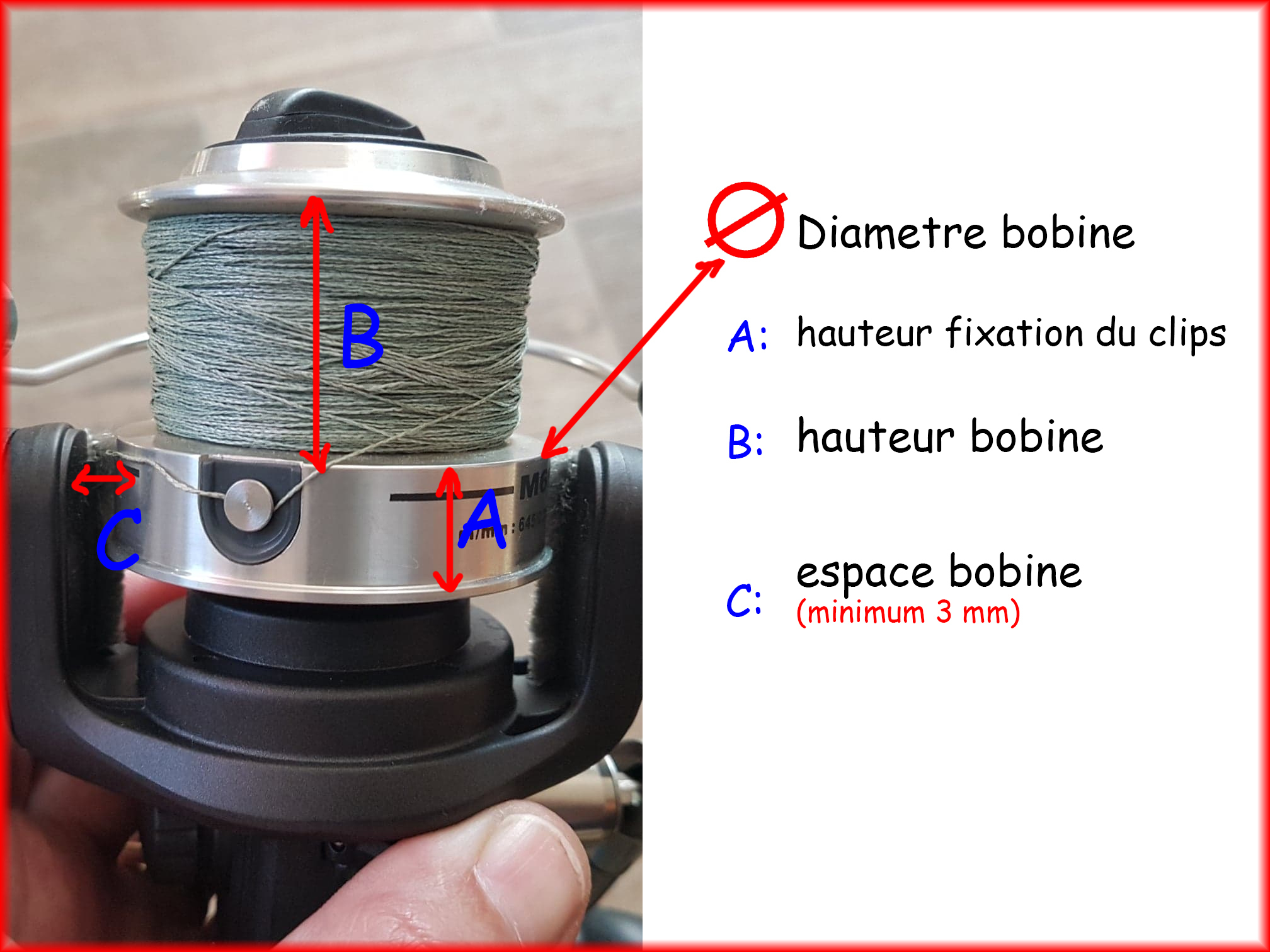 STL file CLIP SPOOL WIRE NOTCH 🎣・3D print model to download・Cults