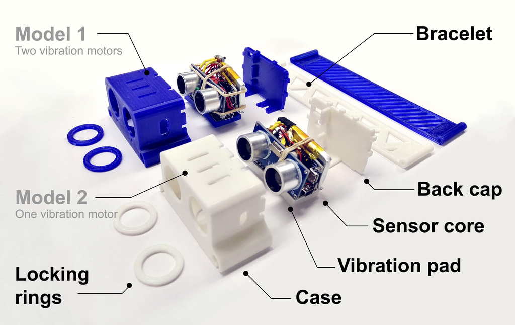 Ultrasound-sensing based navigational support for visually impaired 3D model