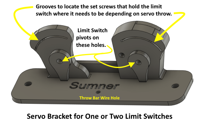 Free 3D file Model Rairlrod Turnout Servo Mount with 2 limit switches ...