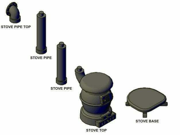Free STL file Pot-bellied stove・Template to download and 3D print・Cults